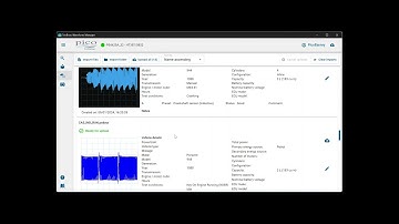 Waveform Manager | PicoScope 7 Automotive