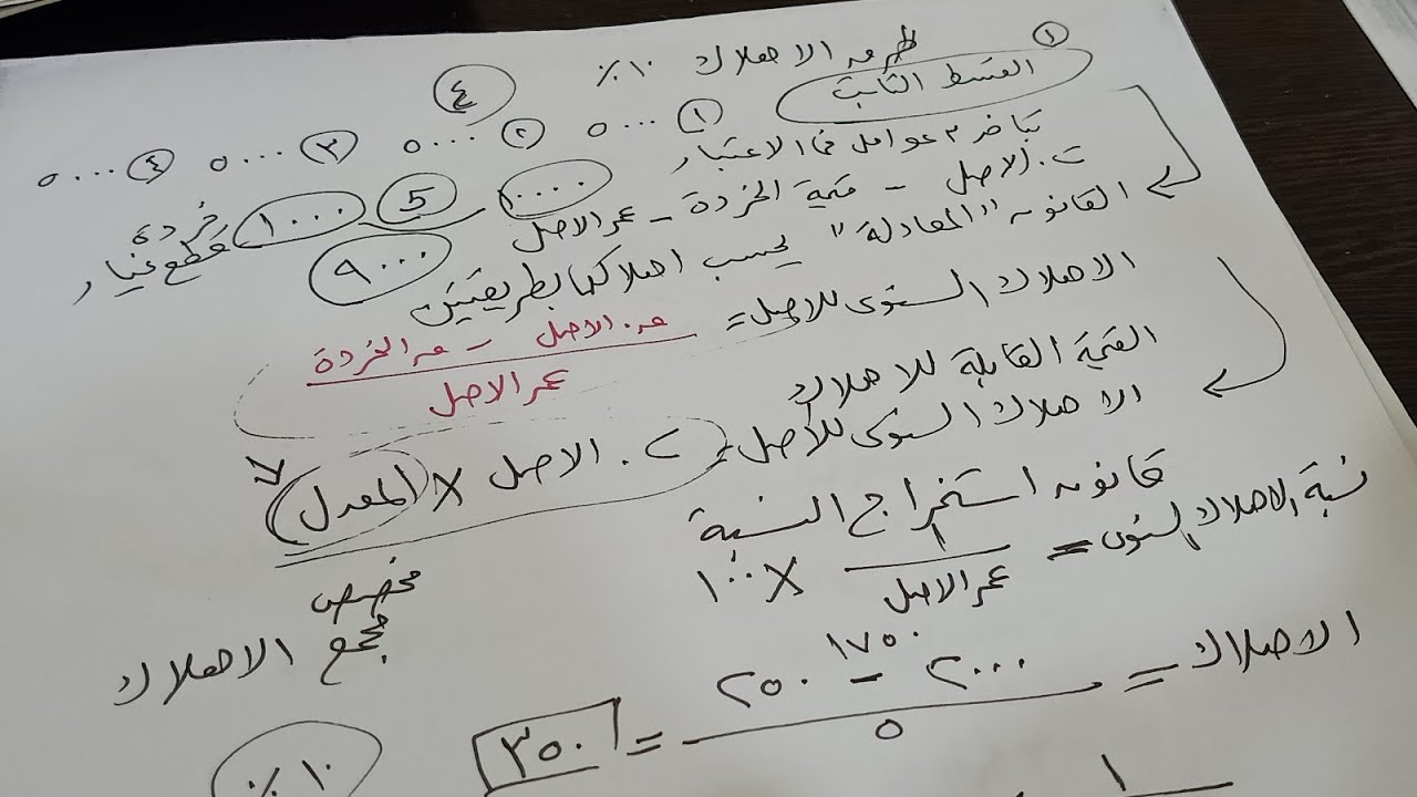 طريقة القسط الثابت