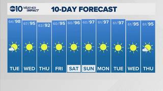 Overnight Weather Forecast | 7-20-26