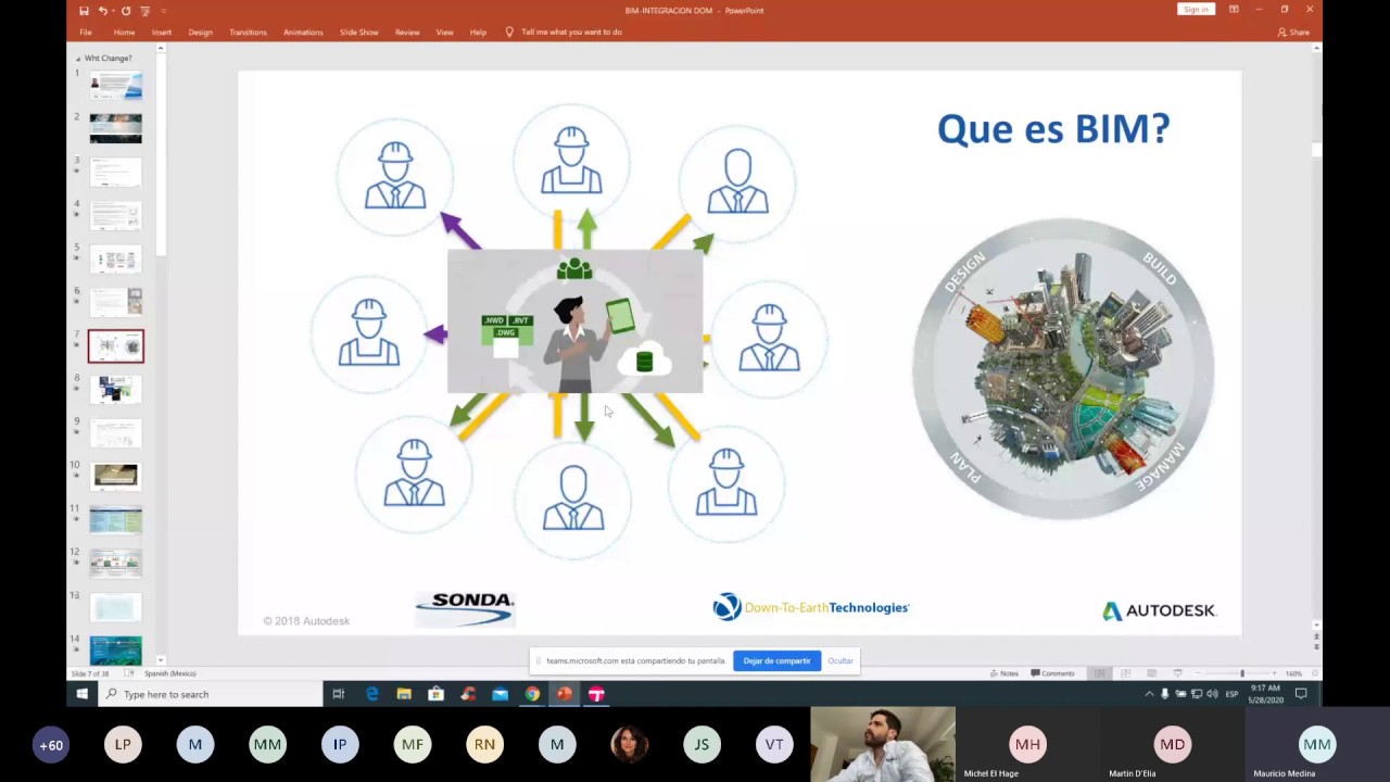 BIM Conectividad - SESIÓN 1 de 2 - YouTube