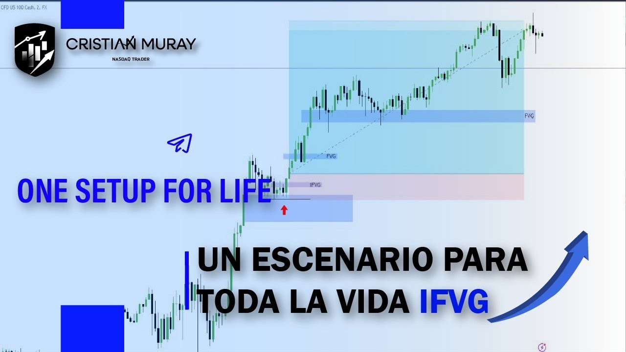 ONE SETUP FOR LIFE | Un escenario para toda la vida 📈 IFVG - YouTube