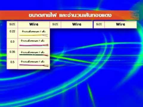 ความ หมาย ของ สาย ไฟ 2022 New การอ่านสีสายไฟ
