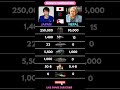 Japan vs Nepal Military Power 2026 ⚔️ Who is Stronger? 💥