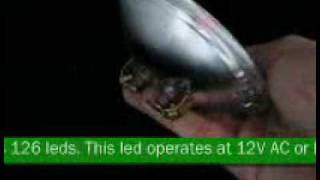 PAR36 LED
