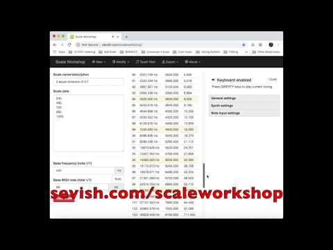 Use SEVISH's scale