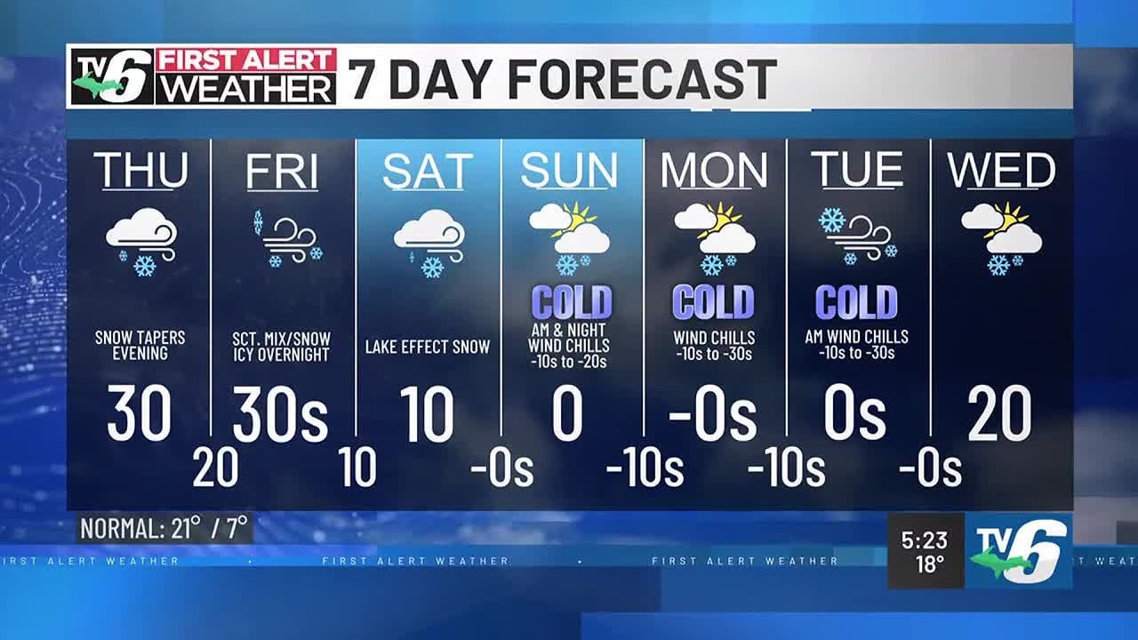 FIRST ALERT: Snow, wintry mix chances before extreme cold blast - YouTube