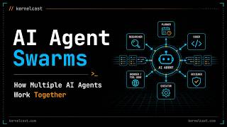 AI Agent Swarms: How Multiple AI Agents Work Together