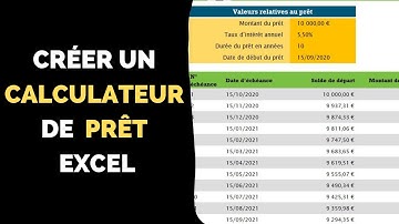 Calculer un PRÊT avec Excel en 30 Secondes & Sans Connaissance