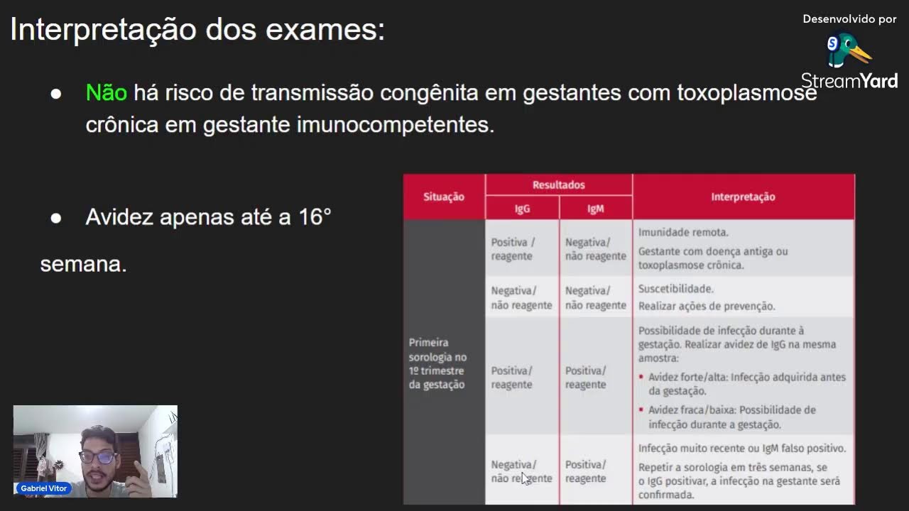 Revisão sp 2.3 Medicina Laboratorial Sífilis e Toxoplasmose