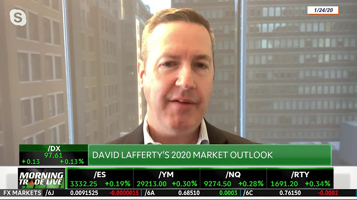 David Lafferty's Earnings, Market Outlook