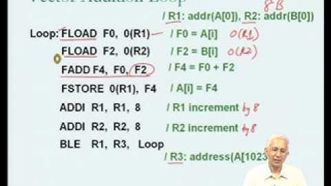Mod-06 Lec-25 Cache memory