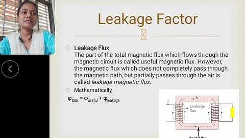 MSBTE-CH2I/ME3I: Electric & Magnetic Circuits:Part 2