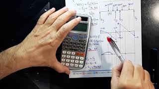 50 Structural Analysis CH4 Internal Forces P87