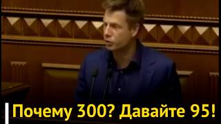 Почему 300? Пусть будет 95! Чтобы полный "Квартал