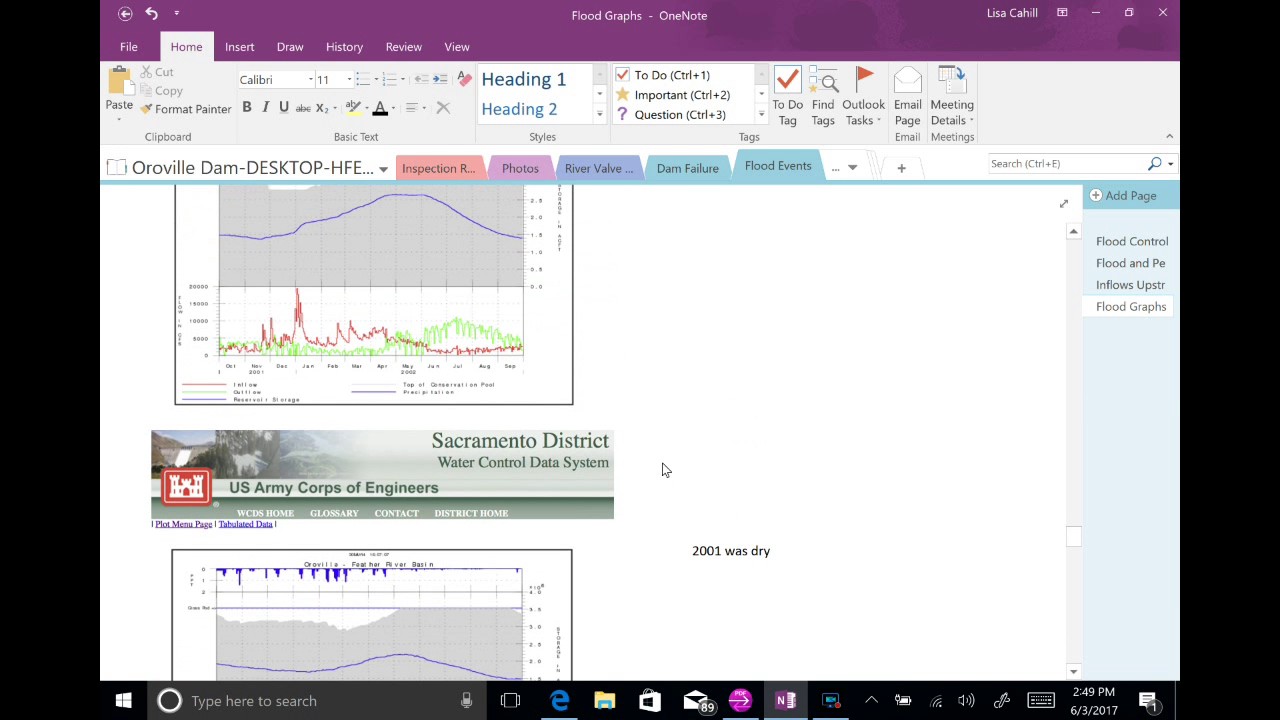Oroville Dam Flood Control-Was 2017 Different? Lisa Cahill