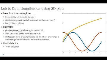 Data Visualization in Matlab / Octave [Part 2]