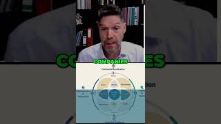 Unlock Business Growth Advisory Board Strategy Revealed!