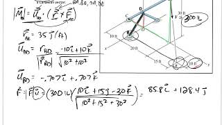 Statics - Test 2 review