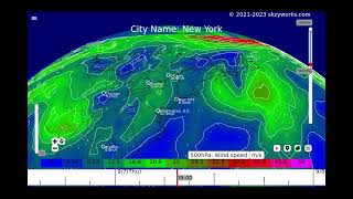 New York Weather|500hpa Wind Speed, 09/06 06:00 EDT