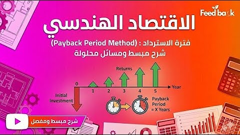 8. Evaluating a Single Project: Payback Period Method