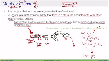 Deep Learning with Python - 2.2 - Data representations for neural networks