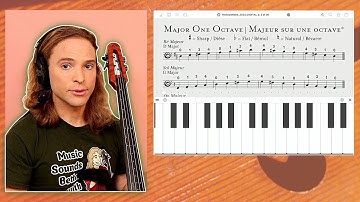 One Octave Major Scales Cello Lesson | The Scale Book