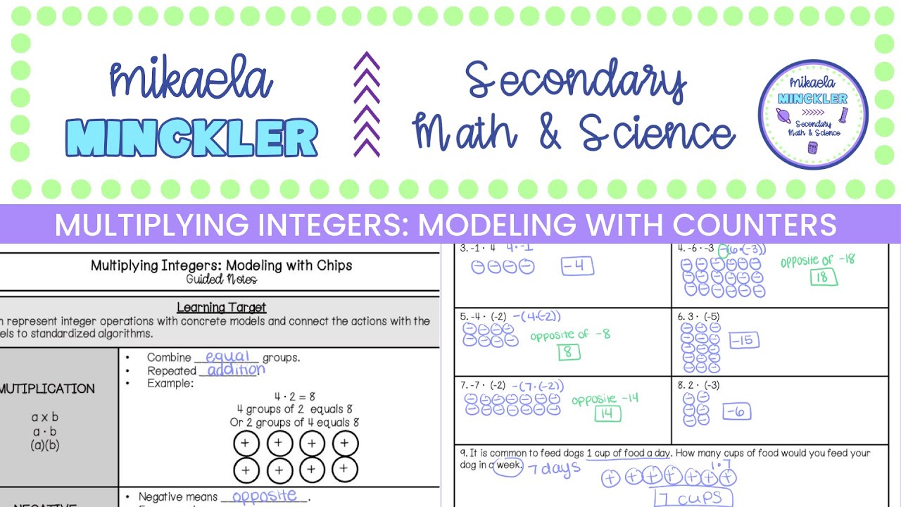 Multiplying Integers Modeling with Chips Guided Notes Lesson | 6th ...