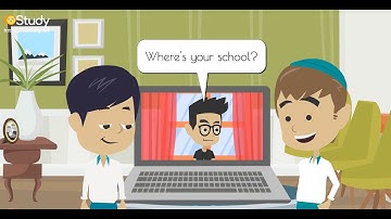 [IOStudy.net] Học tiếng Anh Lớp 4 Bài 6: Where is your school?