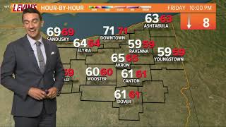 Afternoon weather forecast for Northeast Ohio: July 5, 2018
