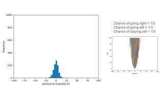 Three Outcome Random Walk