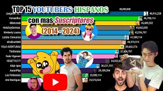 Top 15 YOUTUBERS en ESPAÑOL con mas Suscriptores || (Enero 2014 - Febrero 2024)