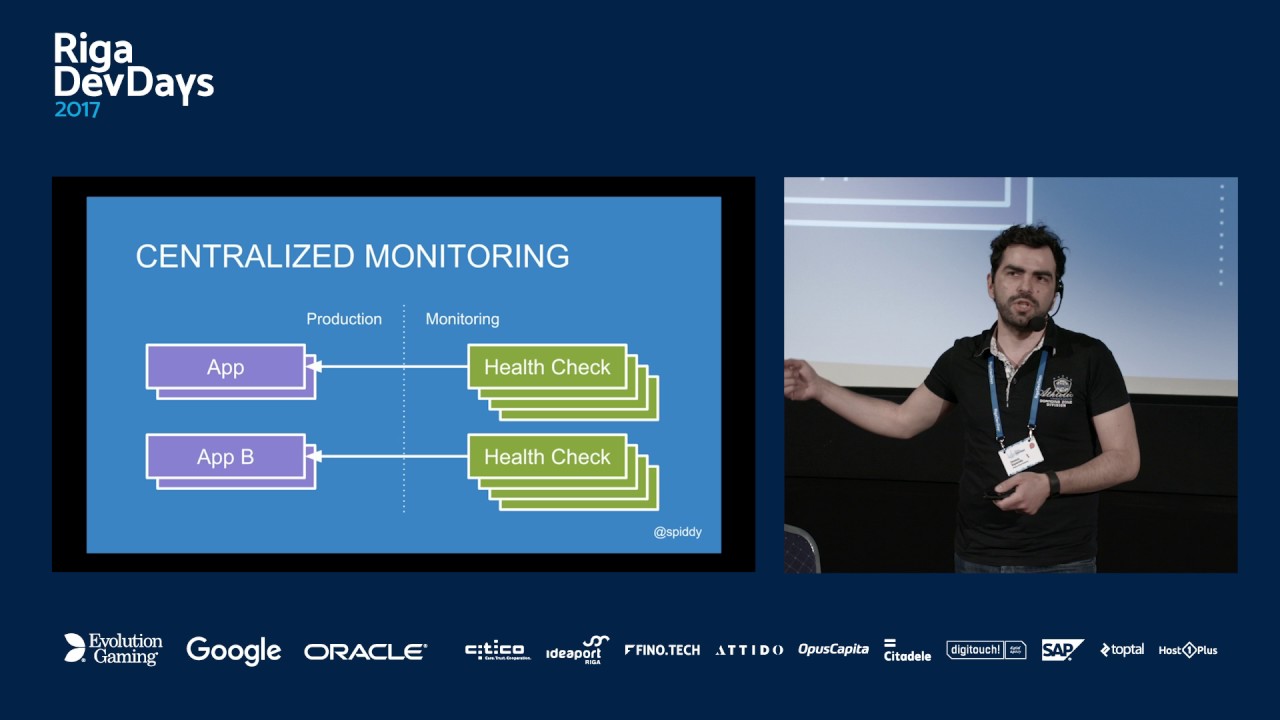 Dimitris Kapanidis - Zero Downtimes with Faulty Solutions
