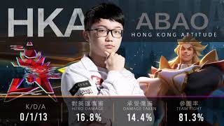 【GCS 春季職業聯賽】 MOP VS HKA #1 精彩回顧