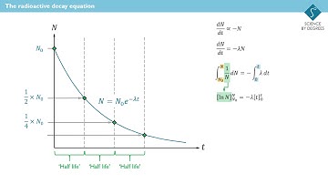 The radioactive decay equation (section 5 video 5)