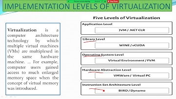 IMPLEMENTATION LEVELS OF VIRTUALIZATION