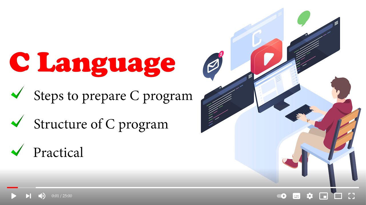 C Language Basics for Inter Part 2 | Steps to Prepare & Structure a C ...