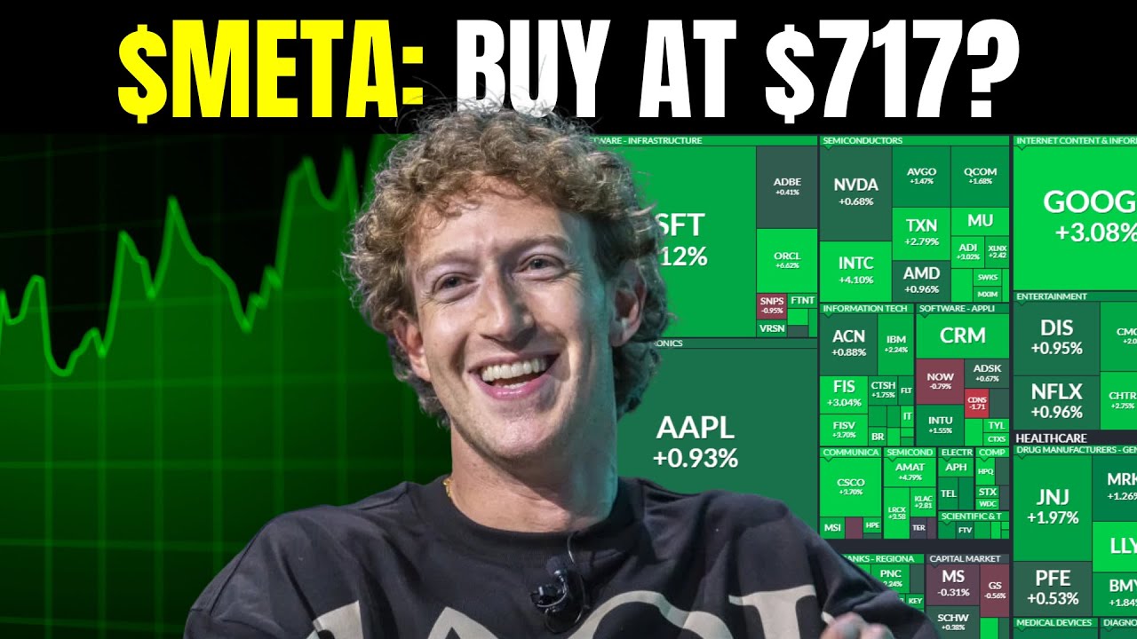 FULL ANALYSIS: IS META STOCK A GOOD BUY AT 7?!? FULL ANALYSIS: IS META STOCK A GOOD BUY AT 7?!?