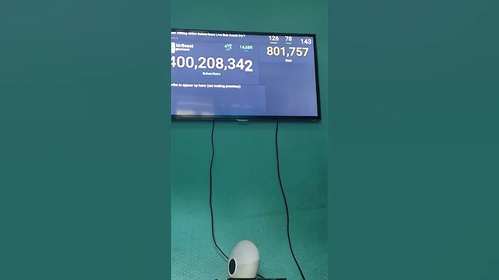 MR BEAST HAS HIT 400 MILLION  SUBSCRIBERS 🔥🔥#mrbeast #subscribe