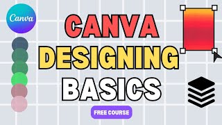 Basics of Canva in 5 Minutes | Basics of Graphic Design | Beginner Friendly Video.