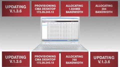 POLYCOM CMA 5000 - VISITELECOM