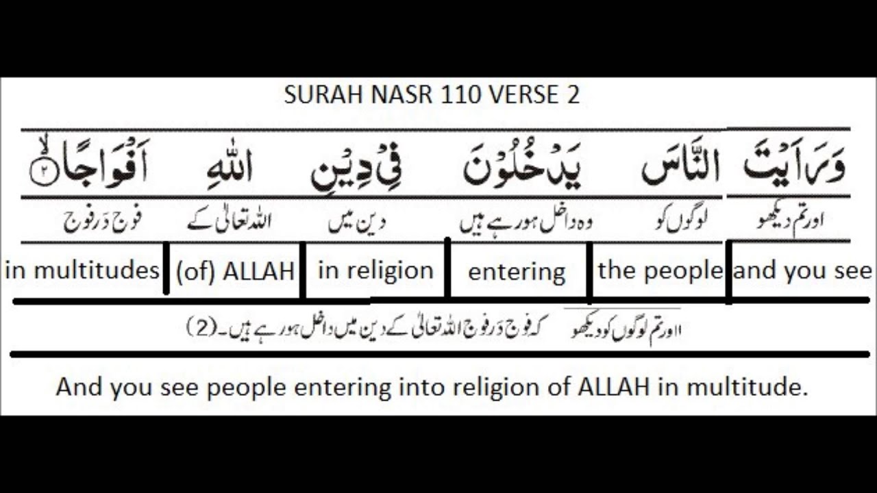 Surah 110 Al Nasr Word To Word Translation Surah 110 Al Nasr Word To Word Translation