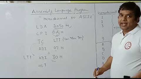 Hexadecimal to ASCII Conversion