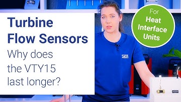 Turbine Flow Meter from SIKA » Extremely long lasting » for heat interface units