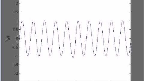 Benjamin-Feir instability