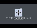 [1hour loop] TXT - 5시 53분의 하늘에서 발견한 너와 나 (투모로우바이투게더 BLUE HOUR 1시간 반복)