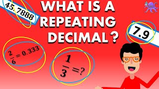 WHAT IS A REPEATING DECIMAL? - OH MATH GAD