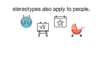 Implicit Bias | Lesson 2: Attitudes and Stereotypes