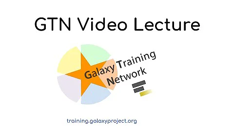 GTN Training - Intro to NGS - Mapping (Lecture)