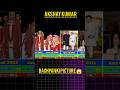 Akshay Kumar ki bachpan ki picture Unbelievable Transformation Of [ Akshay Kumar] | 1968 To 2026 tak