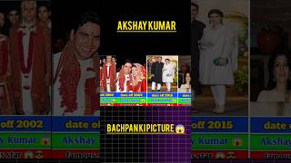 Akshay Kumar ki bachpan ki picture Unbelievable Transformation Of [ Akshay Kumar] | 1968 To 2026 tak